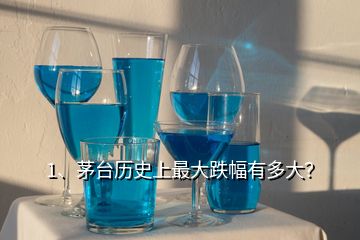 1、茅臺歷史上最大跌幅有多大？