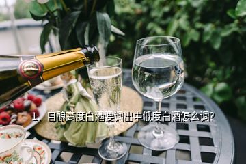 1、自釀高度白酒要調(diào)出中低度白酒怎么調(diào)？