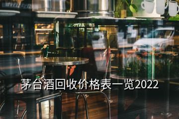 茅臺酒回收價格表一覽2022