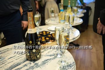 尼克松訪華四十周年紀(jì)念茅臺酒非賣品 1972一2012價(jià)格大約是多少