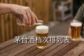 茅臺酒檔次排列表