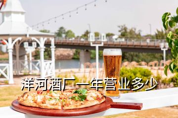 洋河酒廠一年?duì)I業(yè)多少