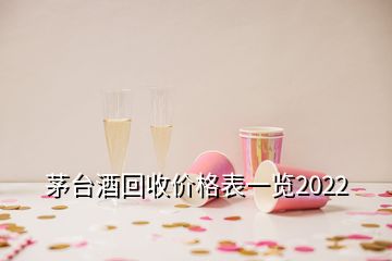 茅臺(tái)酒回收價(jià)格表一覽2022