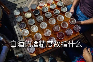 白酒的酒精度數(shù)指什么