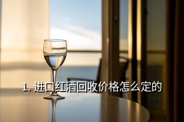 1. 進口紅酒回收價格怎么定的