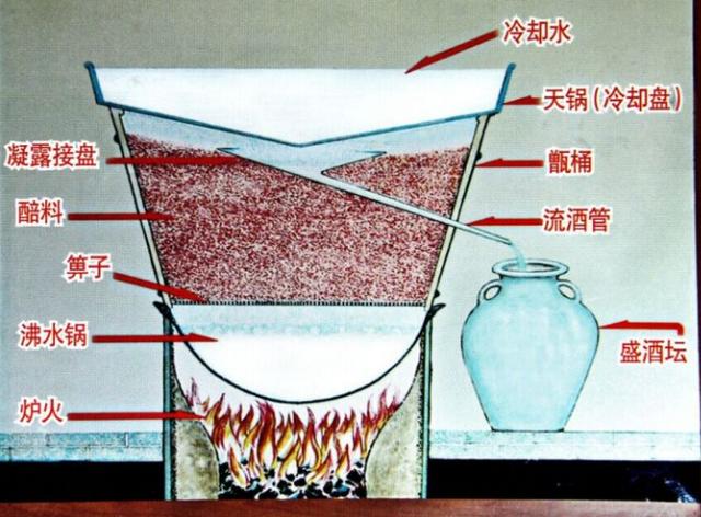 牛欄山大綠瓶只賣9元？是不是糧食酒？56度500ml裝的牛欄山二鍋頭