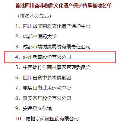 川酒唯一！祝賀瀘州老窖入選首批四川省非物質文化遺產(chǎn)保護傳承基地