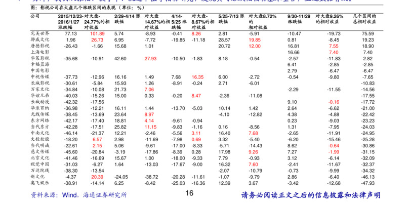 12紅花郎酒價(jià)格查詢(xún)(2012紅花郎酒價(jià)格查詢(xún))