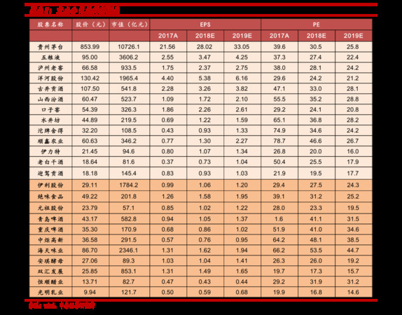 華臺酒價格及圖片及價格表(華臺酒多少錢一瓶)