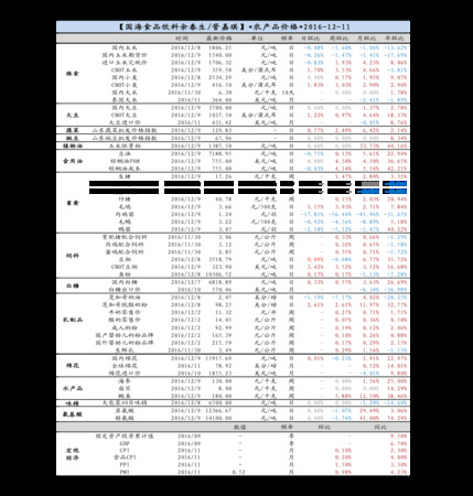 景芝1號52度價(jià)格表(景芝1號52度多少錢)