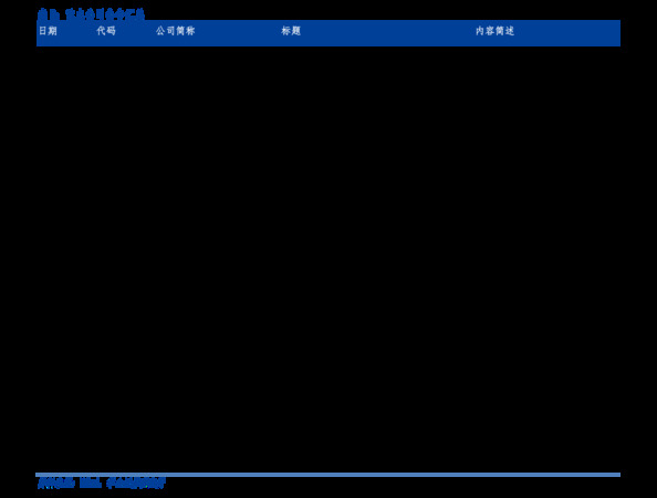 金泰山10年酒價(jià)格表(泰山10年酒39、8度價(jià)格)