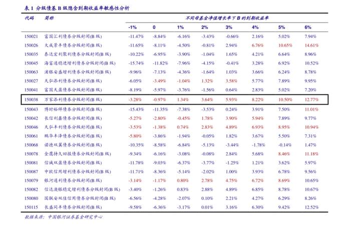 夢(mèng)之藍(lán)m6價(jià)格多少錢一瓶(夢(mèng)之藍(lán)m6多少錢一瓶)