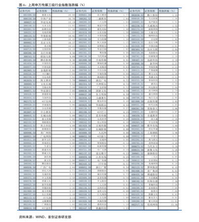 國(guó)緣緣價(jià)格表42度(國(guó)緣價(jià)格表42度多少錢)