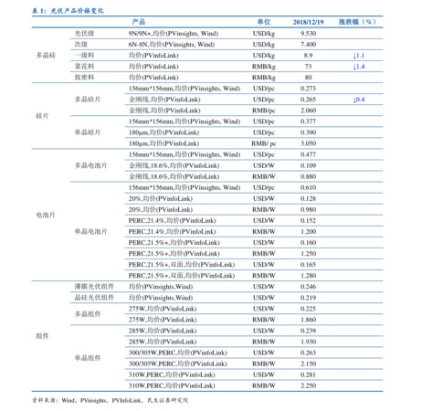 金浮來(lái)春酒價(jià)格表(浮來(lái)春酒價(jià)格一覽)