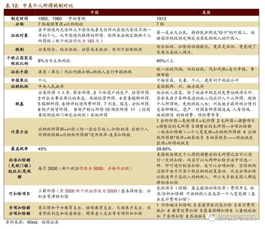 2016酒廠納稅多少錢(2016年全國酒廠稅收多少?)