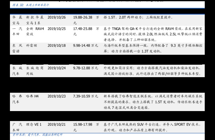 叢臺十年價格表(叢臺十年價格表一箱)