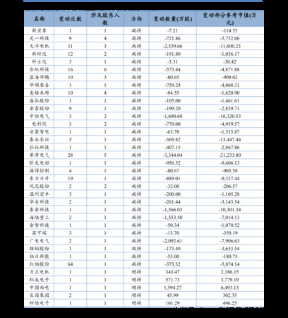 金六福尊酒價格表(金六福銀尊酒價格表)