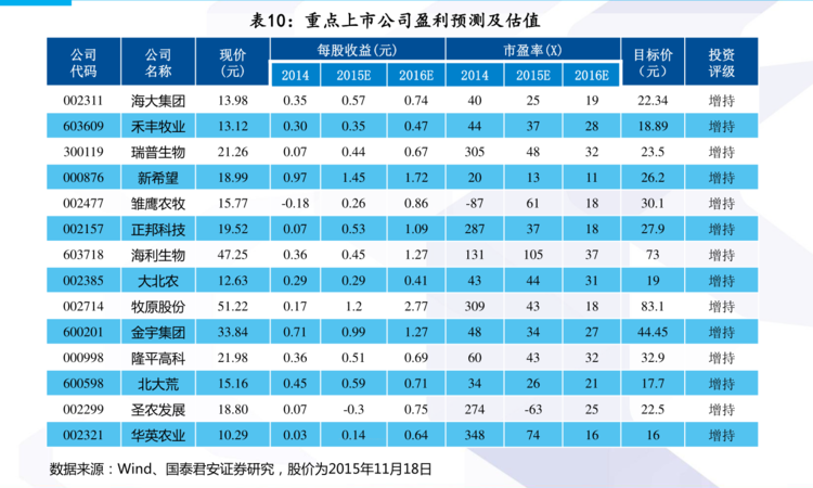 茅臺(tái)五星圖片及價(jià)格表(老五星茅臺(tái)價(jià)格表和圖片)