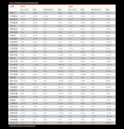 金西鳳45度八年價(jià)格表(金西鳳8年45度價(jià)格)